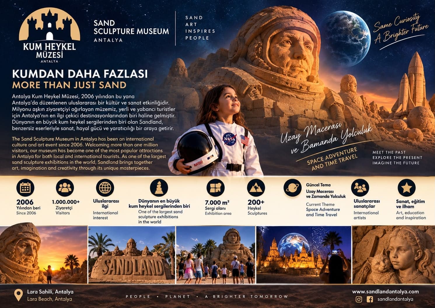 Antalya Uzay Buluşması - Sandland Kum Heykel Müzesi
